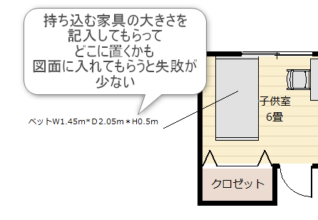 家具の寸法を入れた間取り図