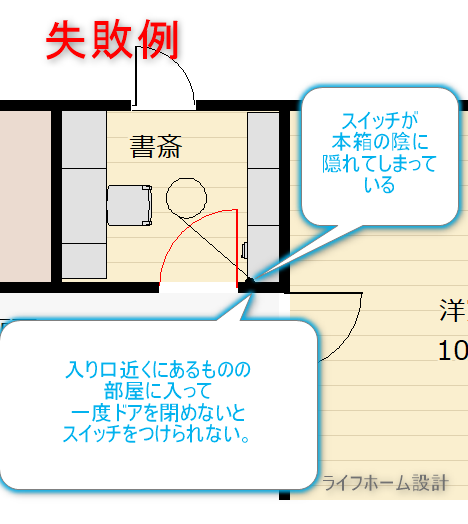 スイッチの位置が悪い間取りの例