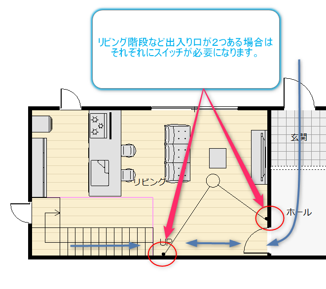 リビング階段の間取り