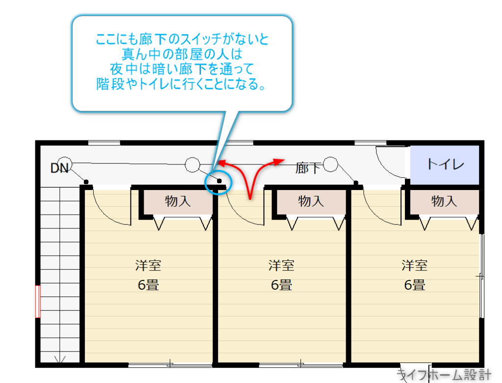 長い廊下の間取り