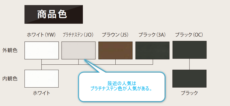 窓枠の色の種類