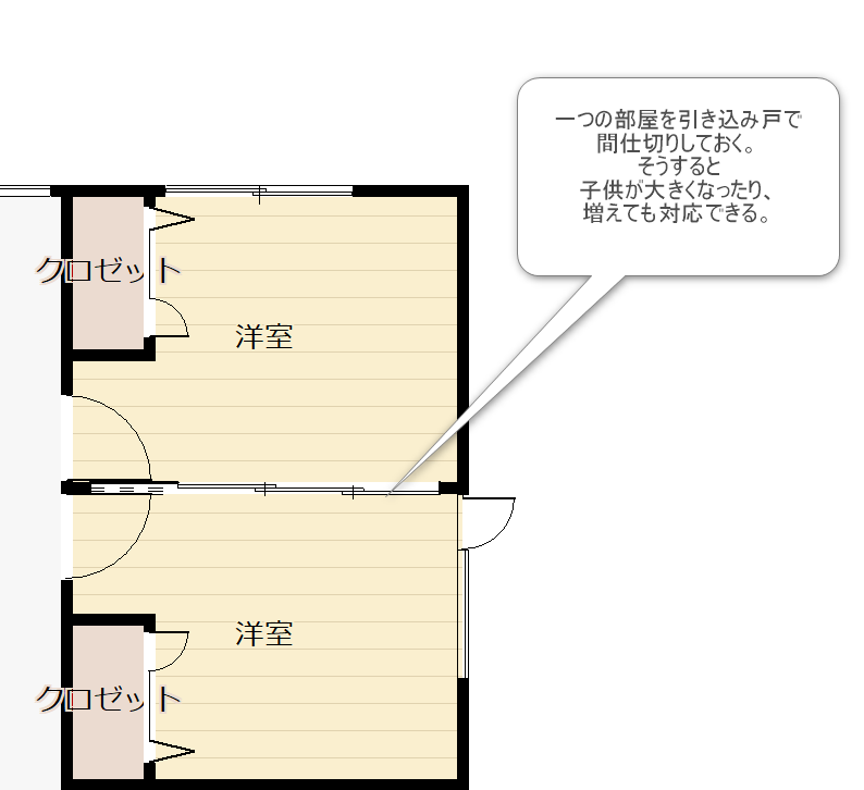 一部屋を間仕切り壁で仕切った間取り例