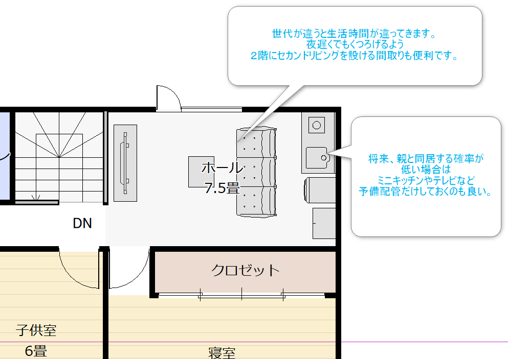 ２階にセカンドリビングが将来作れる間取り図