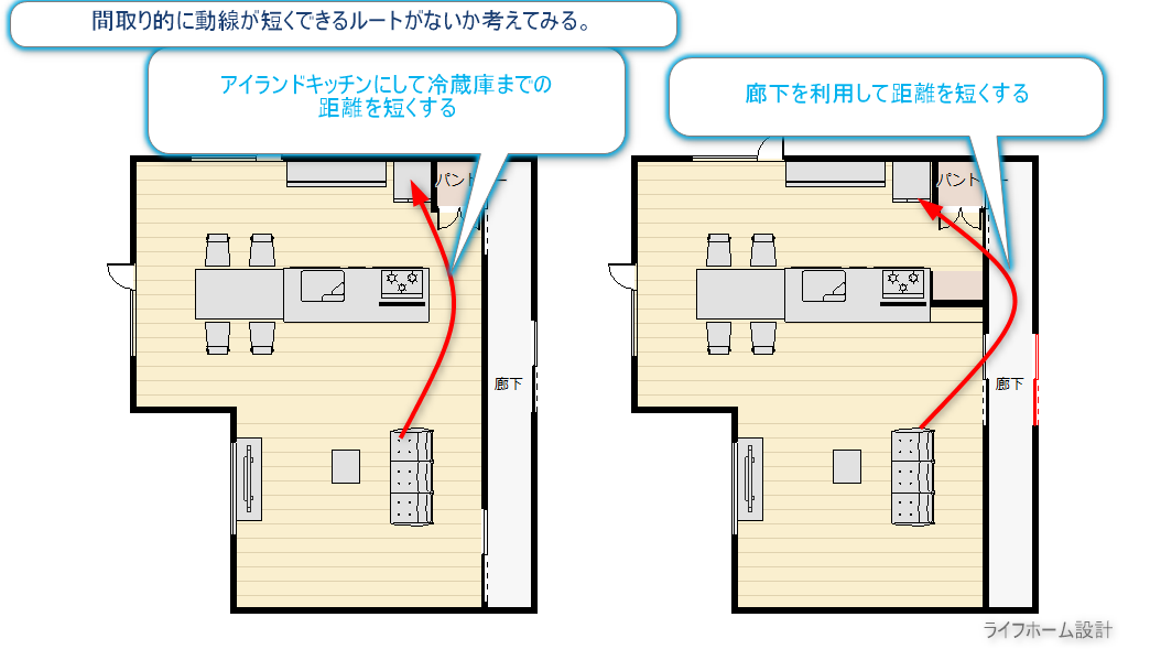 横並びダイニングのデメリットを消す動線の間取り図