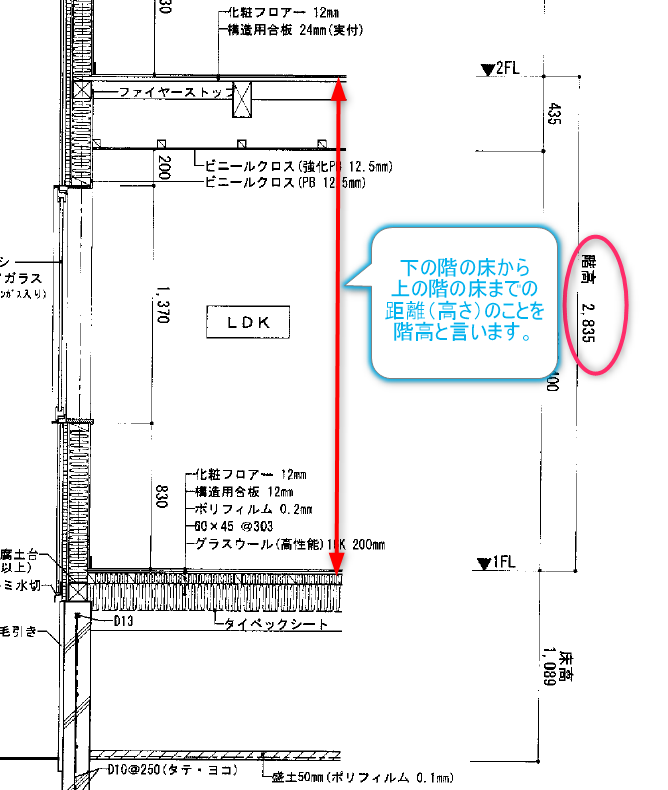 木造の階高のわかる矩計図