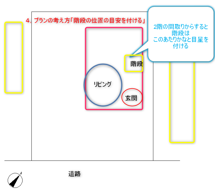 2階の間取りに合わせて1階に階段を入れた間取り図