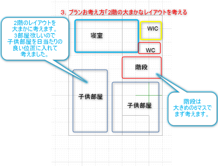 2階のレイアウト図