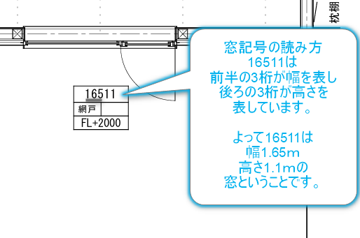 窓記号の読み方の説明図