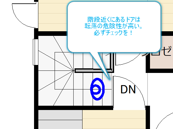 危険な階段そばのドア