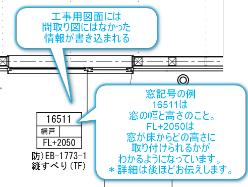 窓記号が書き込まれた図面
