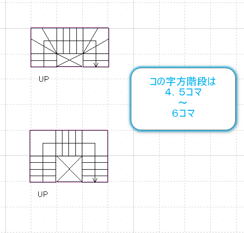 平面図で見たコの字型階段の図