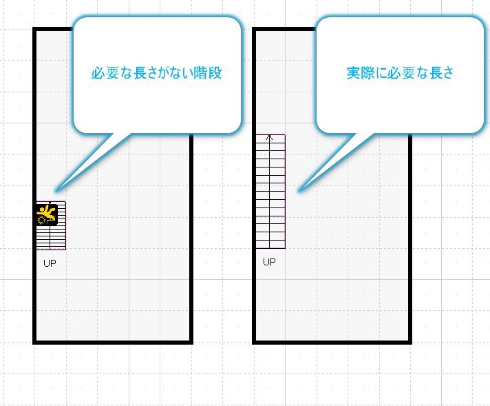 短すぎる階段と適切な長さの階段の図