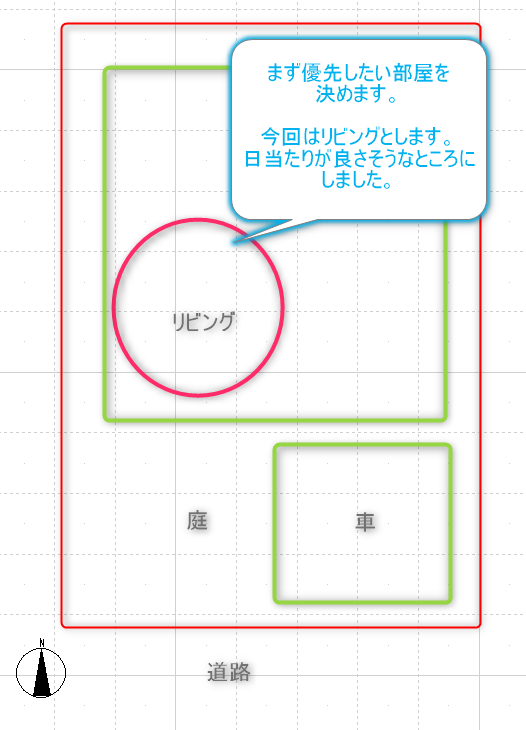 間取りでリビングを優先としたゾーニング図