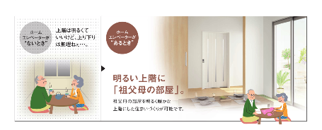 上の階を祖父母の部屋にした日当たりの良い部屋のイメージ図