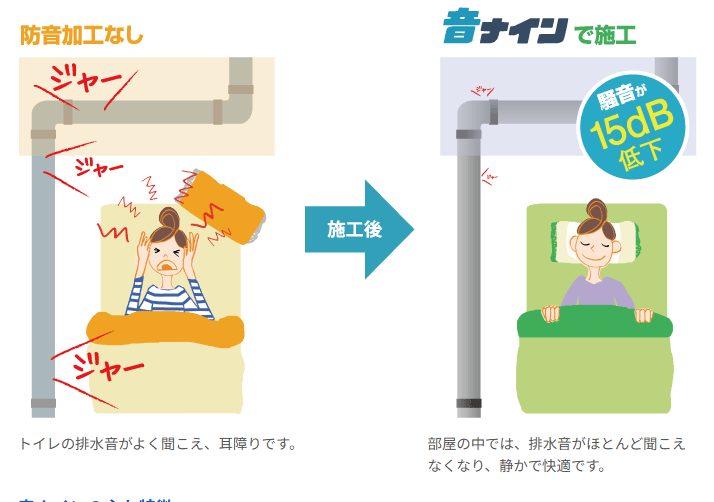 防音の排水管
