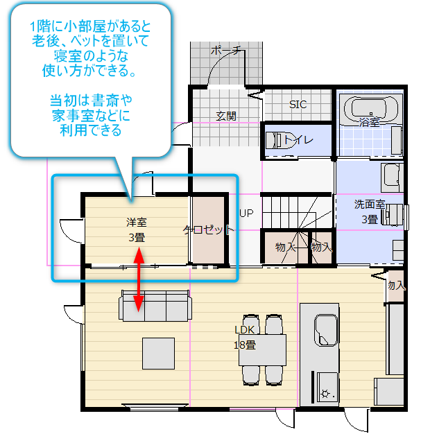 1階に小部屋がある間取り図