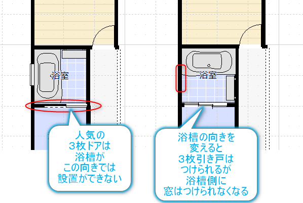 3枚引き戸がつけられるタイプの浴室の間取りと付けられないタイプの間取り