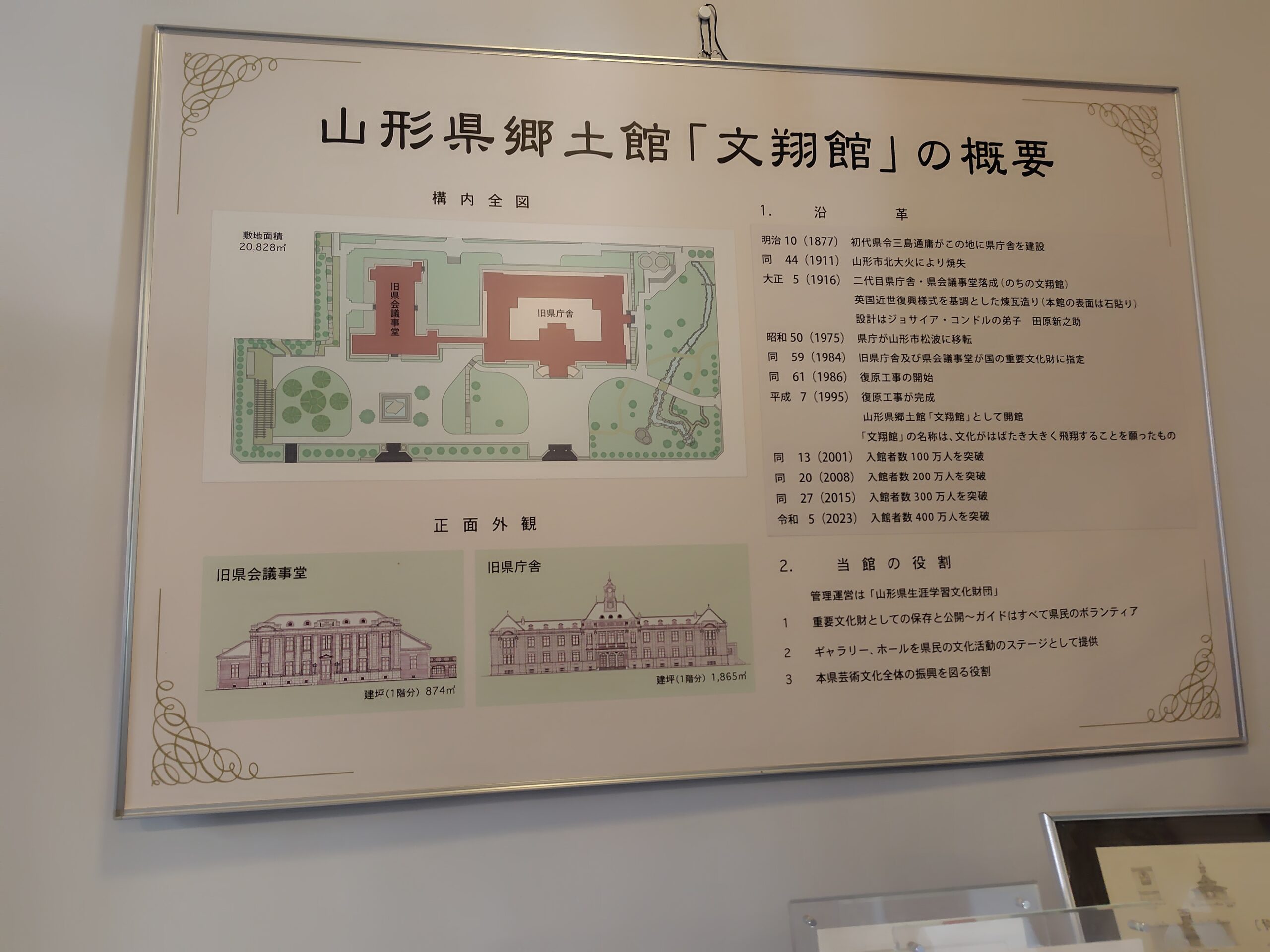 文翔館の概要の案内板