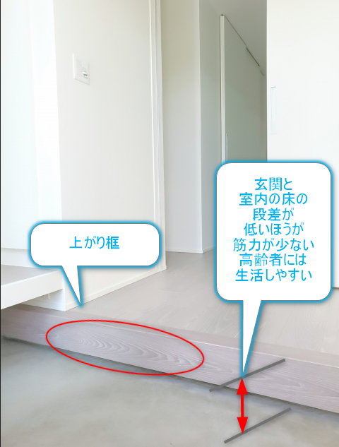 上がり框の説明図