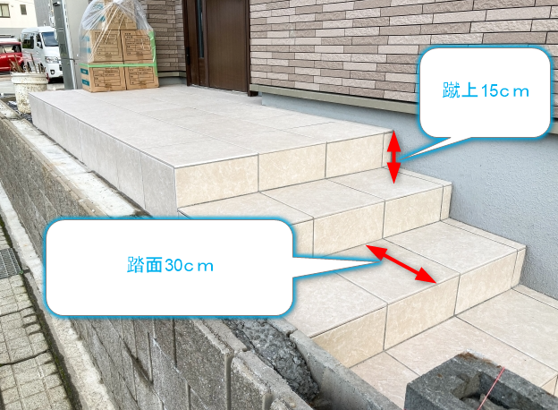 玄関ポーチの蹴上15cm踏面30cmの理想的な階段