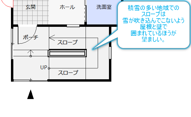 スロープが壁と屋根で囲われた風除室の間取り
