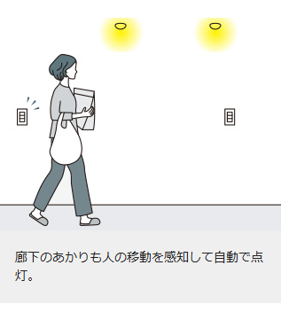 センサー付き照明がある廊下