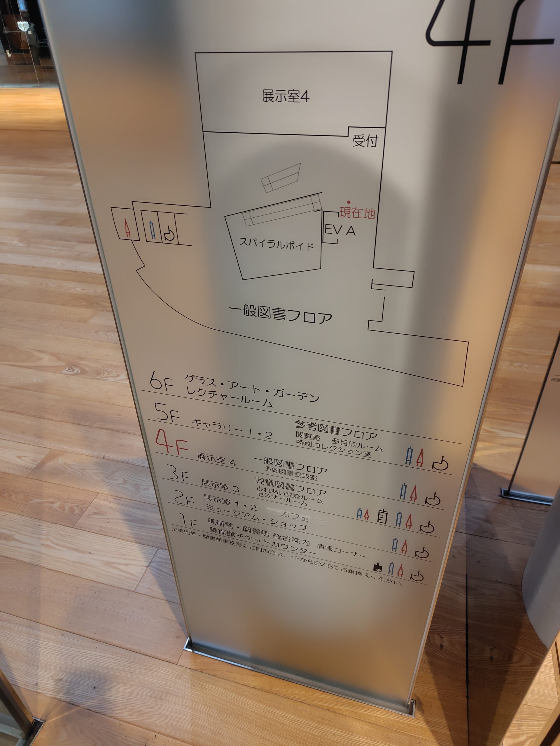 富山市ガラス美術館の案内板