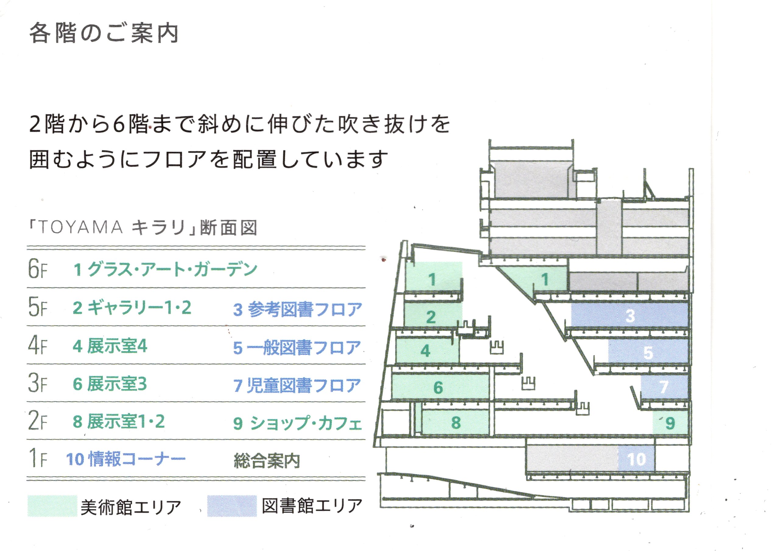 富山ガラス美術館のパンフっとにある各回の案内図